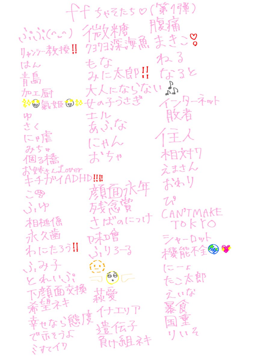 ミ氵皮㌠ tweet media