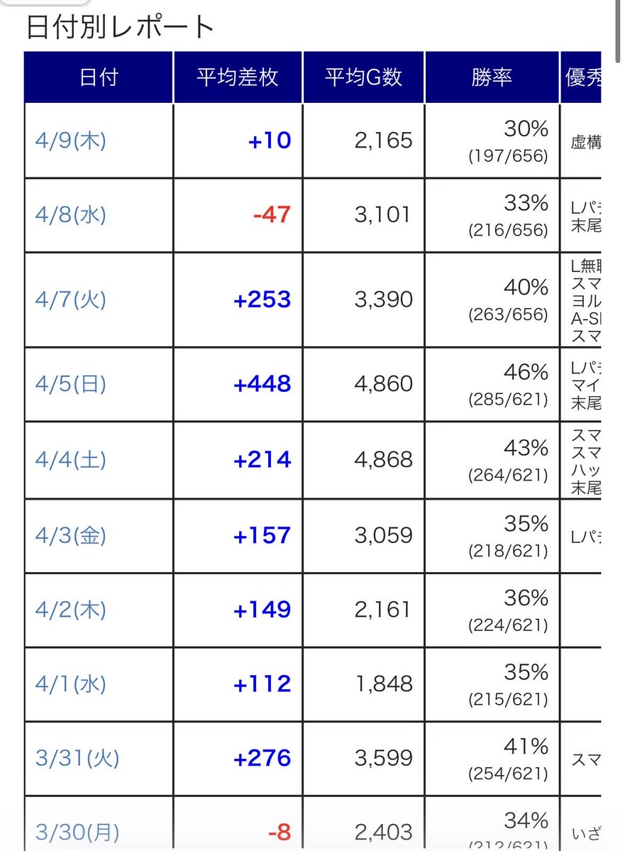 Acky/あっきー tweet media