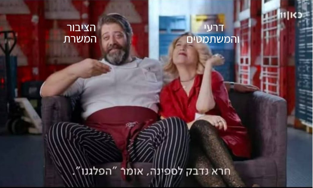 lovelysubtext's tweet photo. @naftalibennett https://t.co/Px50l984DQ