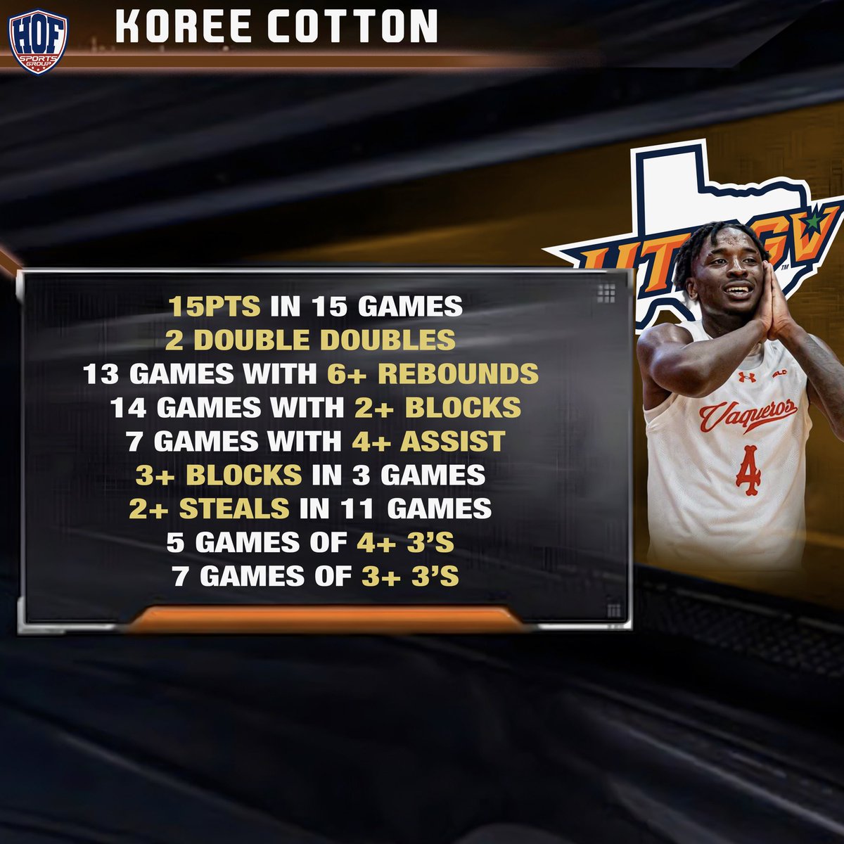 HOF Sports Group tweet media