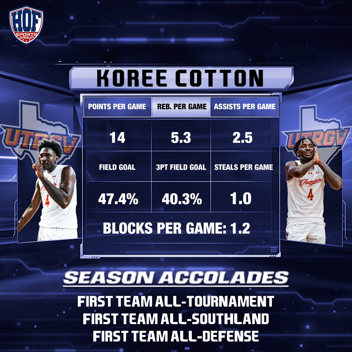 HOF Sports Group tweet media