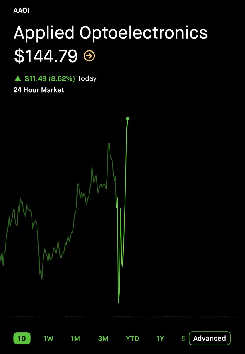 Mattofficialtrades tweet media