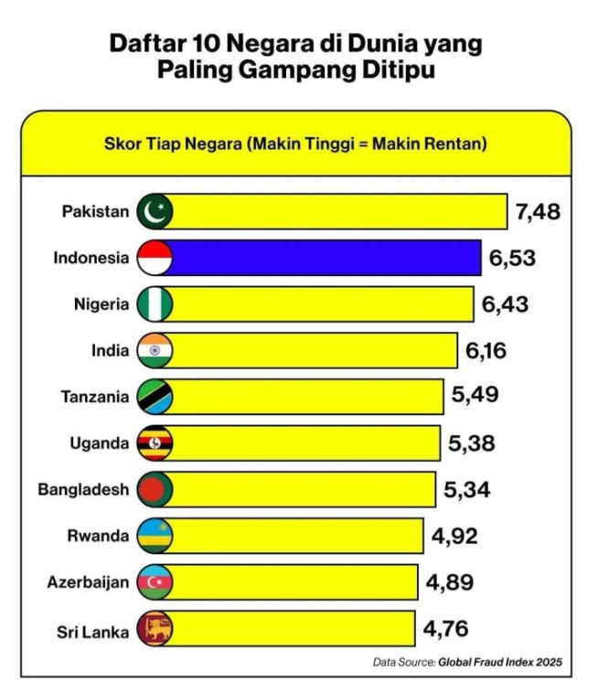 Setya Mickala tweet media