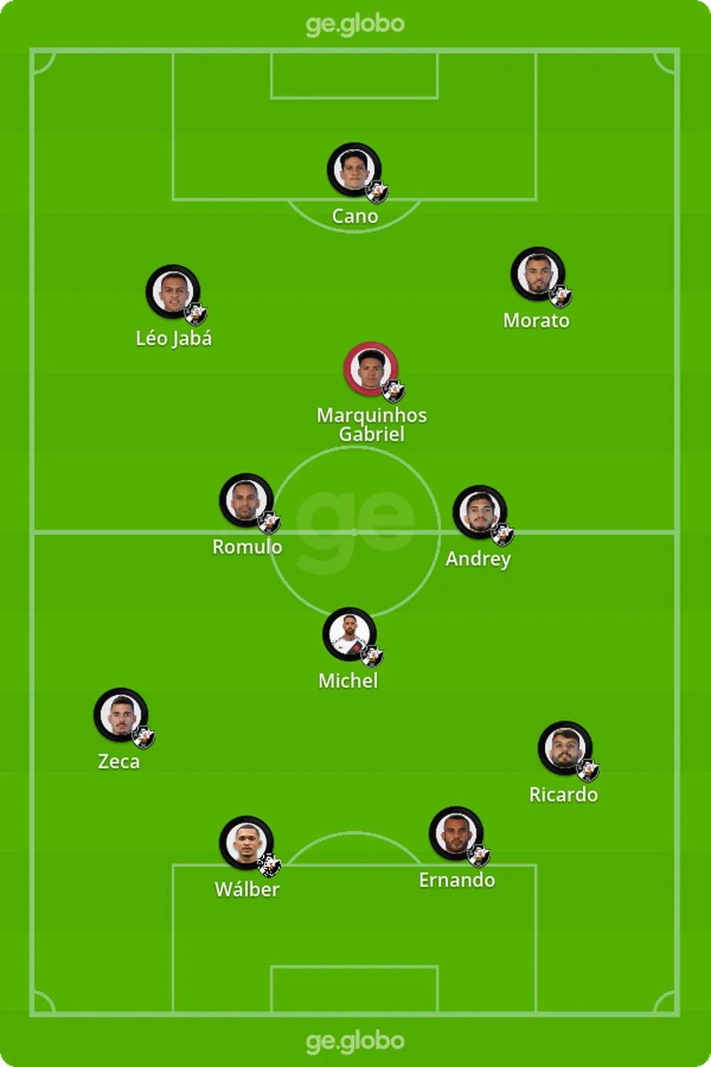 Opinião Vascaína tweet media
