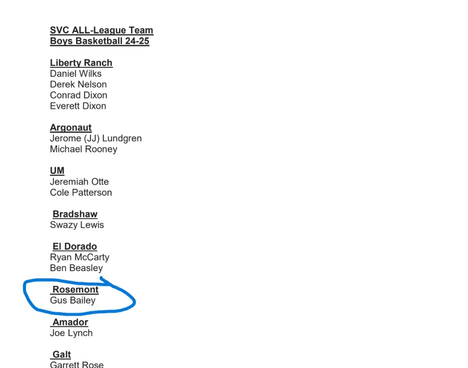 Rosemont Wolverines Football tweet media