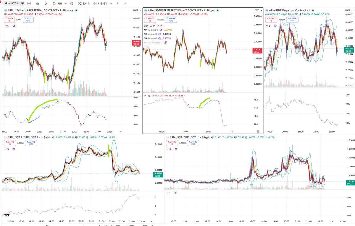 흑우냠냠 ( c0wc0w ) tweet media