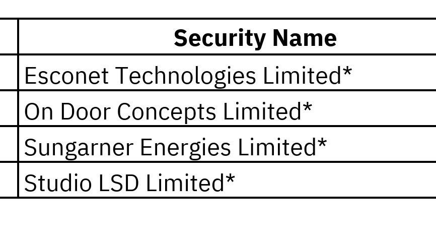 SME News And Analysis tweet media