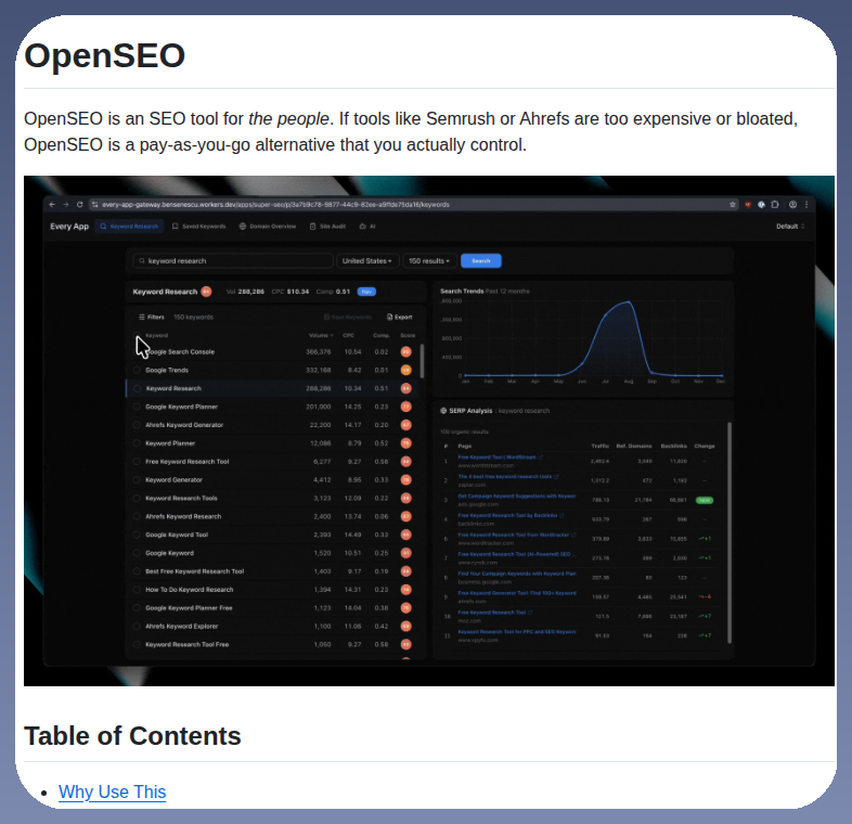 tom_doerr's tweet photo. Open-source and self-hostable SEO tool

https://t.co/AGFmUz8KQn https://t.co/jnDBEdcWAw