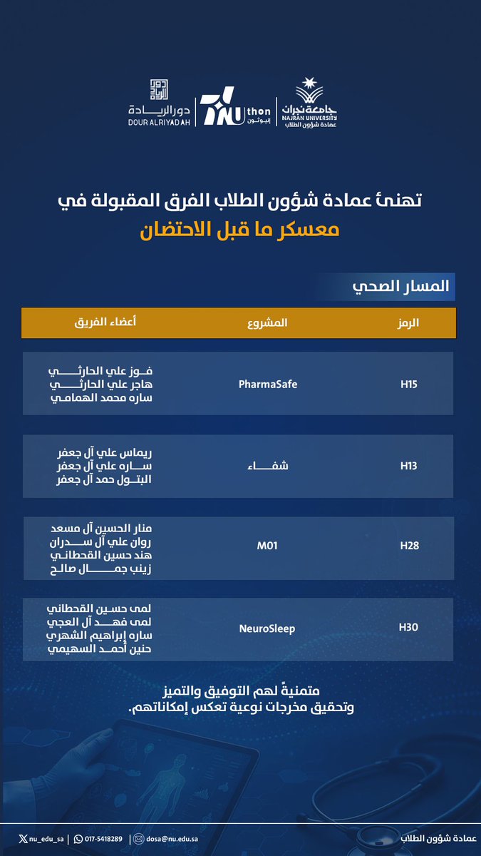 عمادة شؤون الطلاب tweet media