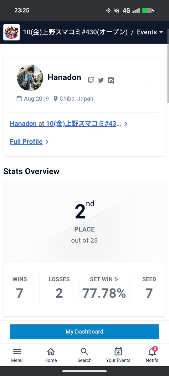 🦊はなどん/Hanadon🔔 tweet media