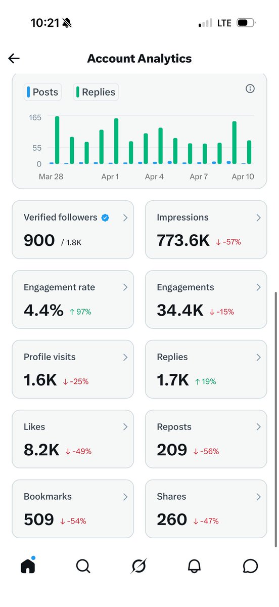 Allen B. tweet media