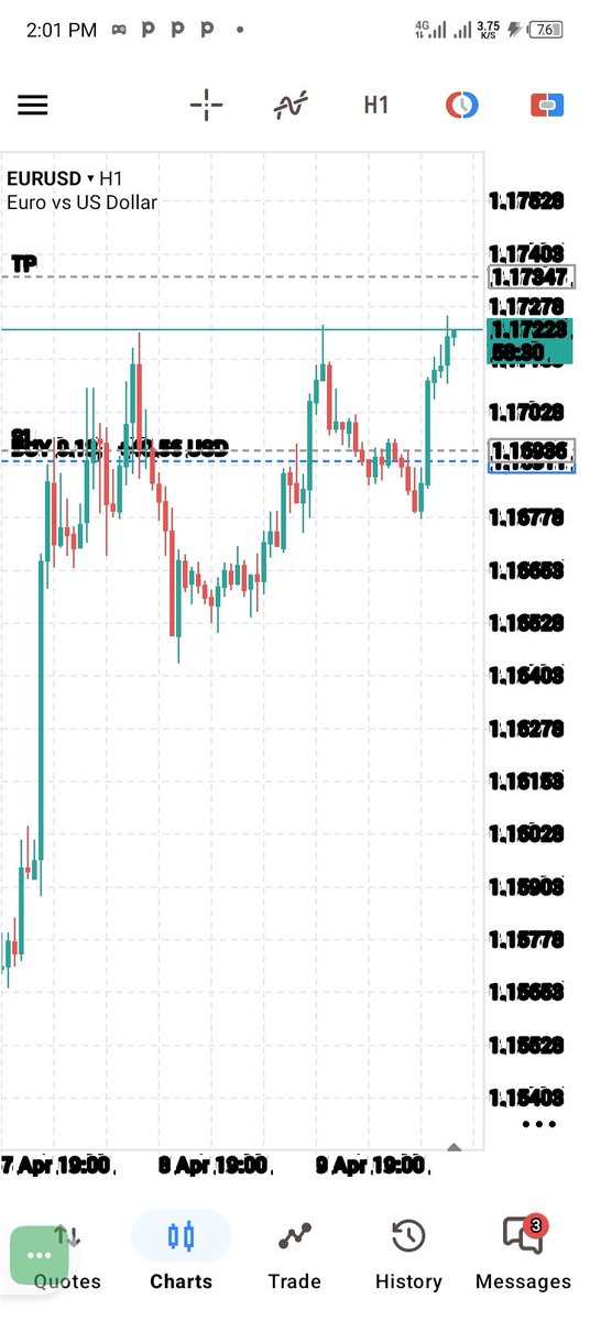fx_successful's tweet photo. EU trade #forex #trading #trader https://t.co/ZMkbNRaEVV