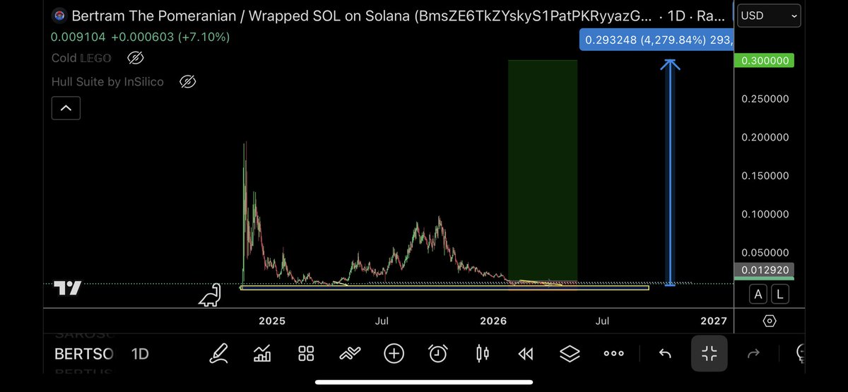 TraderSZ tweet media