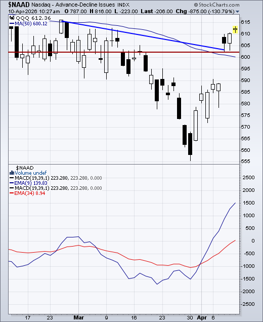 SevenSentinels tweet media