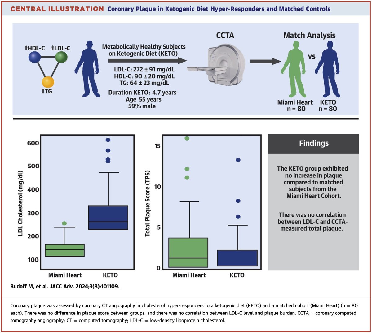 Dave Feldman tweet media