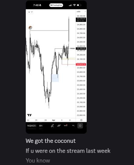 E8Markets's tweet image. Clean level. Clean reaction. 📉
Sometimes it really is that simple.

Trade, Learn &amp;amp; Earn with E8 Markets. Join our Discord! linktr.ee/e8markets
#e8markets #SimFi #trader