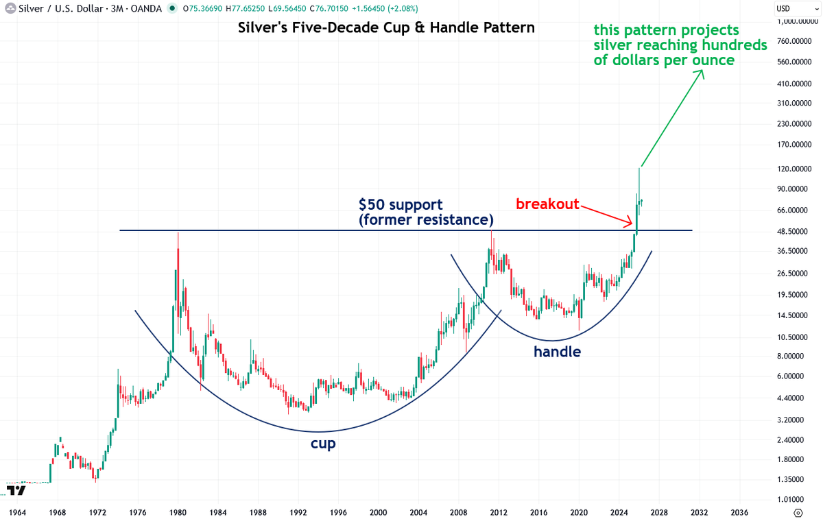 Jesse Colombo tweet media