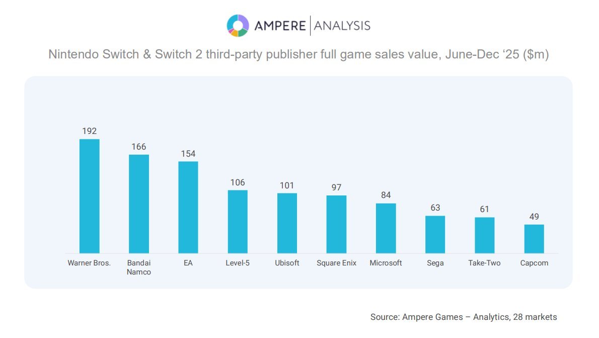 Inazo | Noa⚡️ tweet media