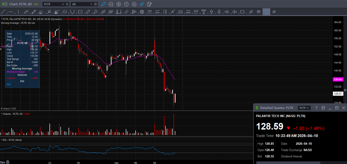 Trader Z tweet media