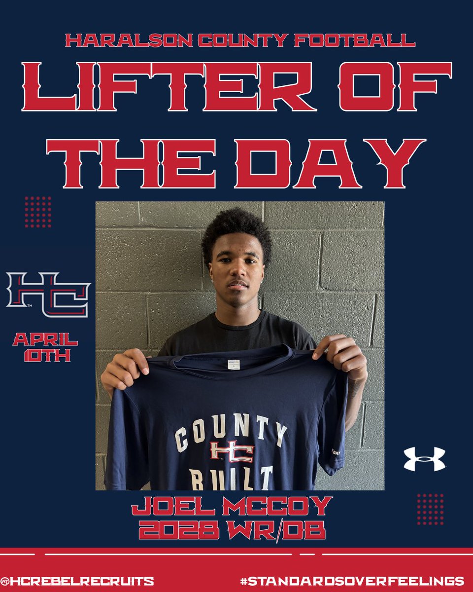 Haralson County Football/Athlete Recruiting tweet media