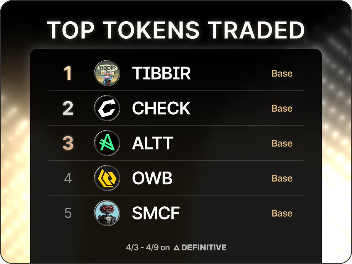 DEFINITIVE tweet media