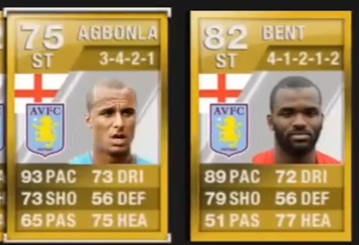 UniqueRiggers's tweet photo. These 2 ruined peoples days on Fifa 12 https://t.co/mjUaUSoDFI