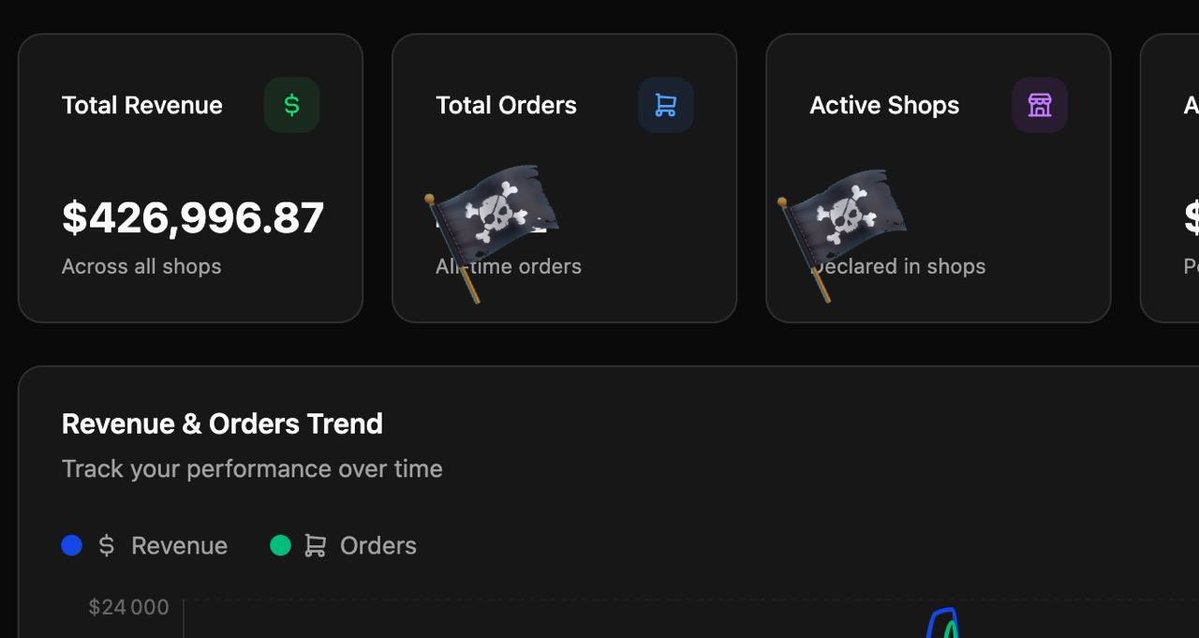 милиция tweet media