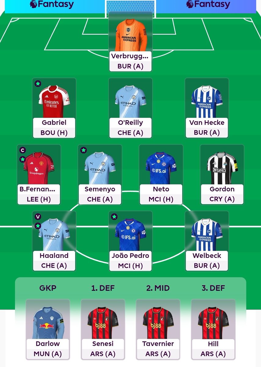 peszun's tweet image. Nie mam innego pomysłu na kartę.
#GW32 #FPL #WC