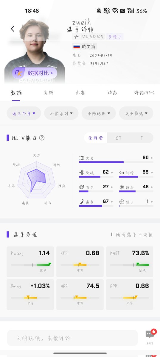 破碎的梦 tweet media
