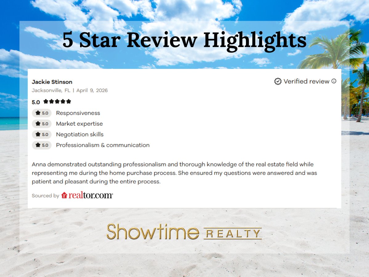 ShowtimeRealEst's tweet image. 🌟🌟🌟🌟🌟 𝟱-𝗦𝘁𝗮𝗿 𝗖𝗹𝗶𝗲𝗻𝘁 𝗥𝗲𝘃𝗶𝗲𝘄 🌟🌟🌟🌟🌟

5.0 Across the Board!
⭐ Responsiveness
⭐ Market Expertise
⭐ Negotiation Skills
⭐ Professionalism &amp;amp; Communication
#YouOnlyLiveOnceLetMeShowYouWhere #ShowtimeRealty #AnnaLeeWilliams #5StarReview #ClientExperience