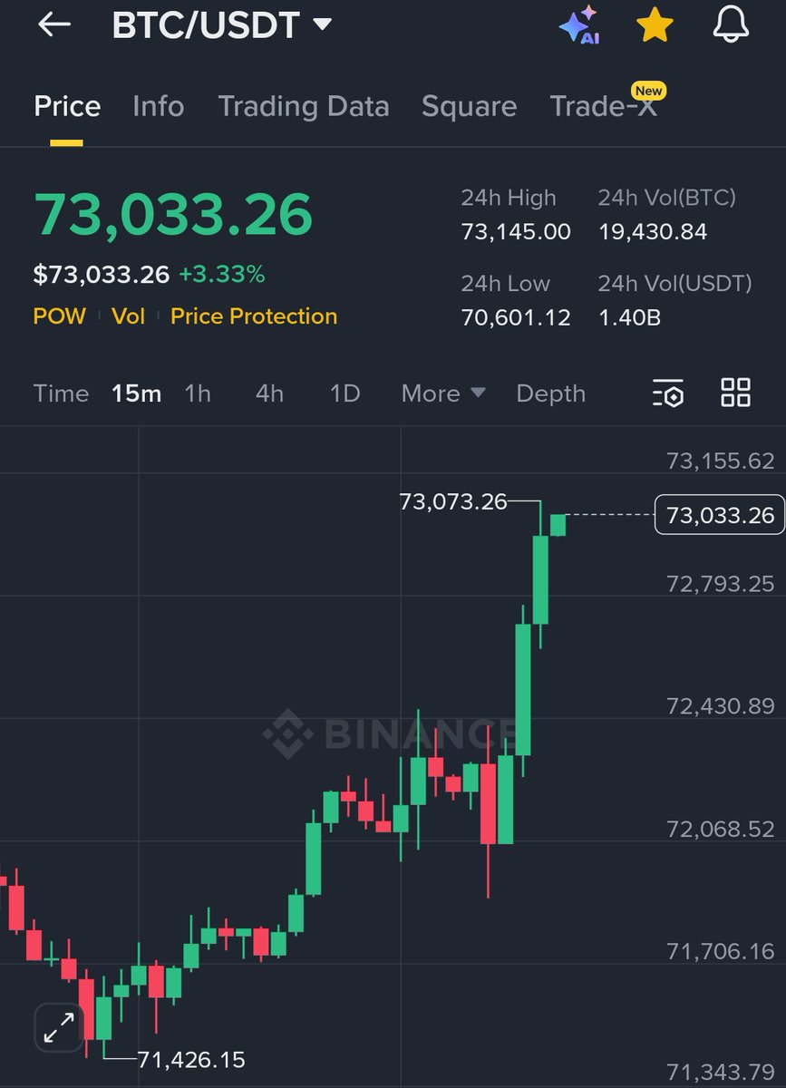 Max Crypto tweet media