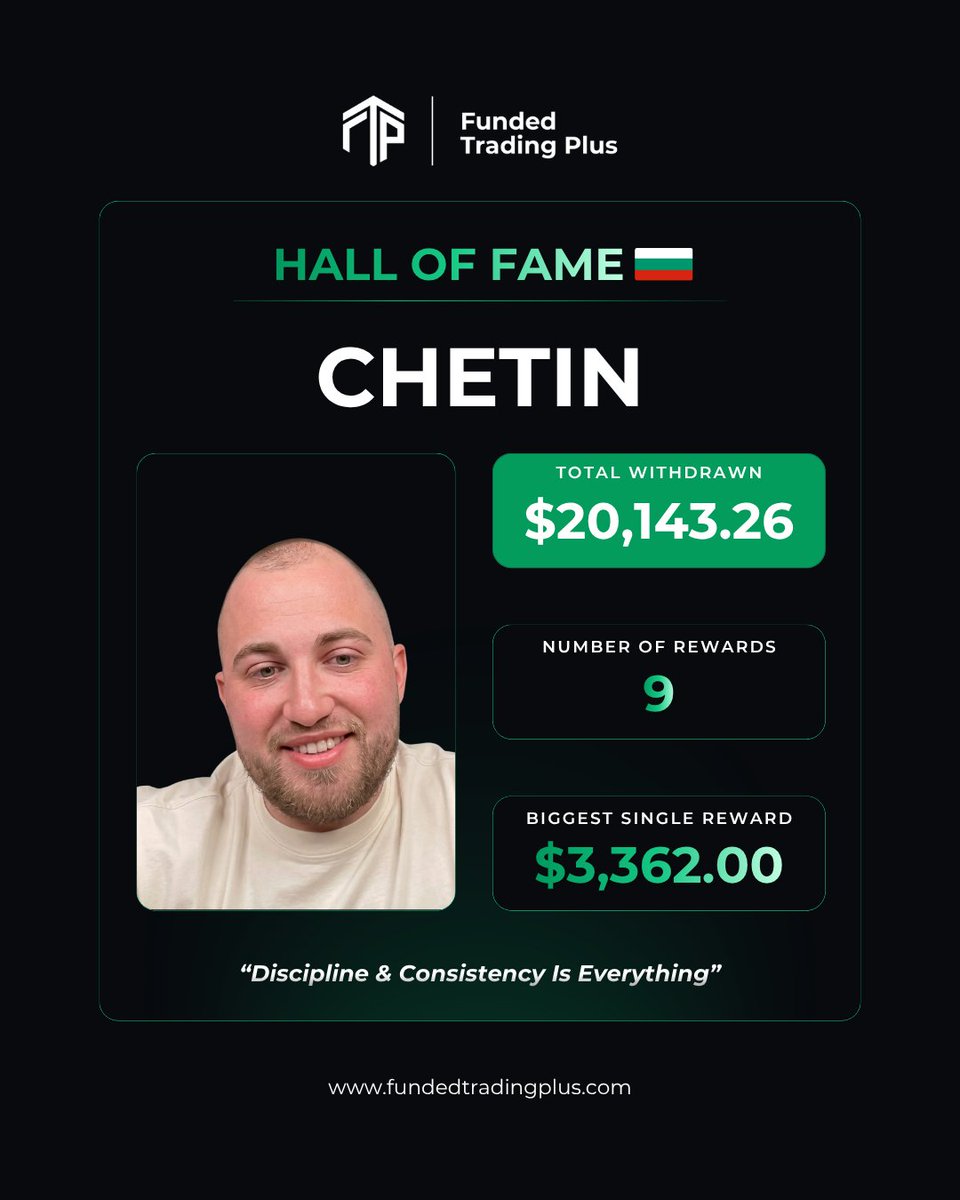 Funded Trading Plus tweet media