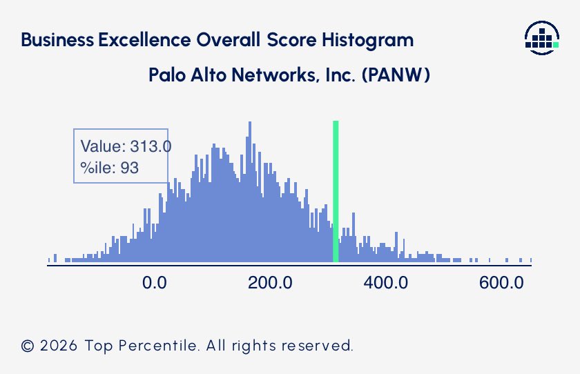 Emma Stock Notes tweet media