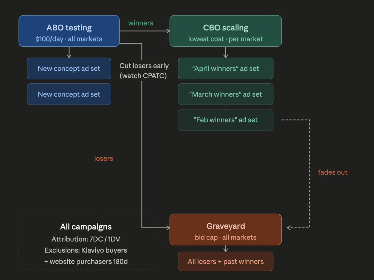 Spencer Gilmore tweet media