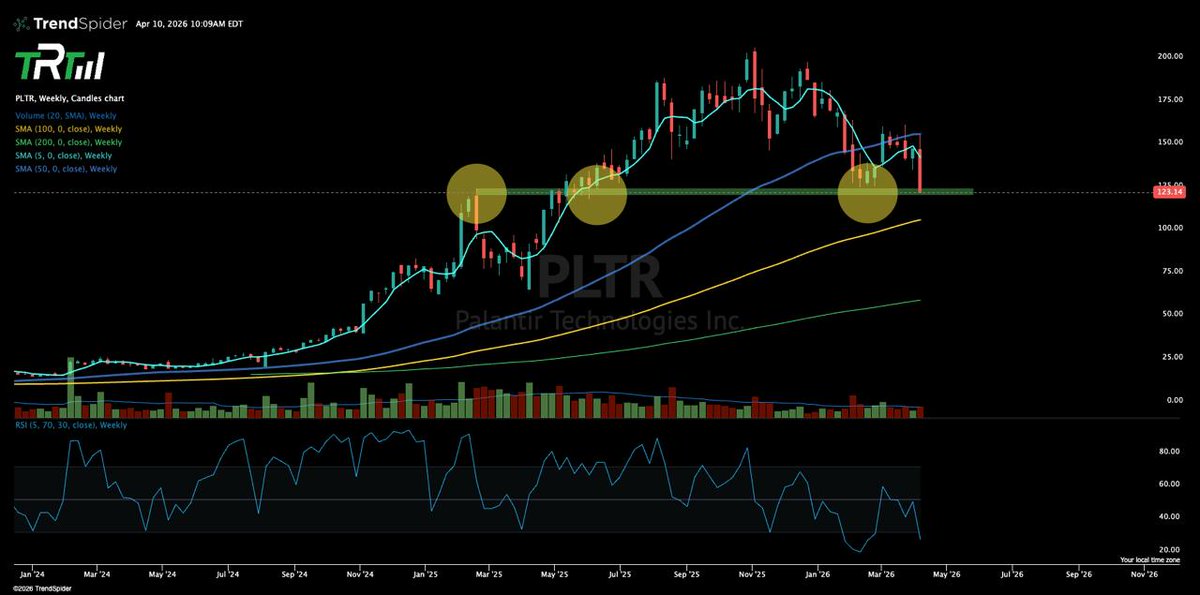 The_RockTrading tweet picture