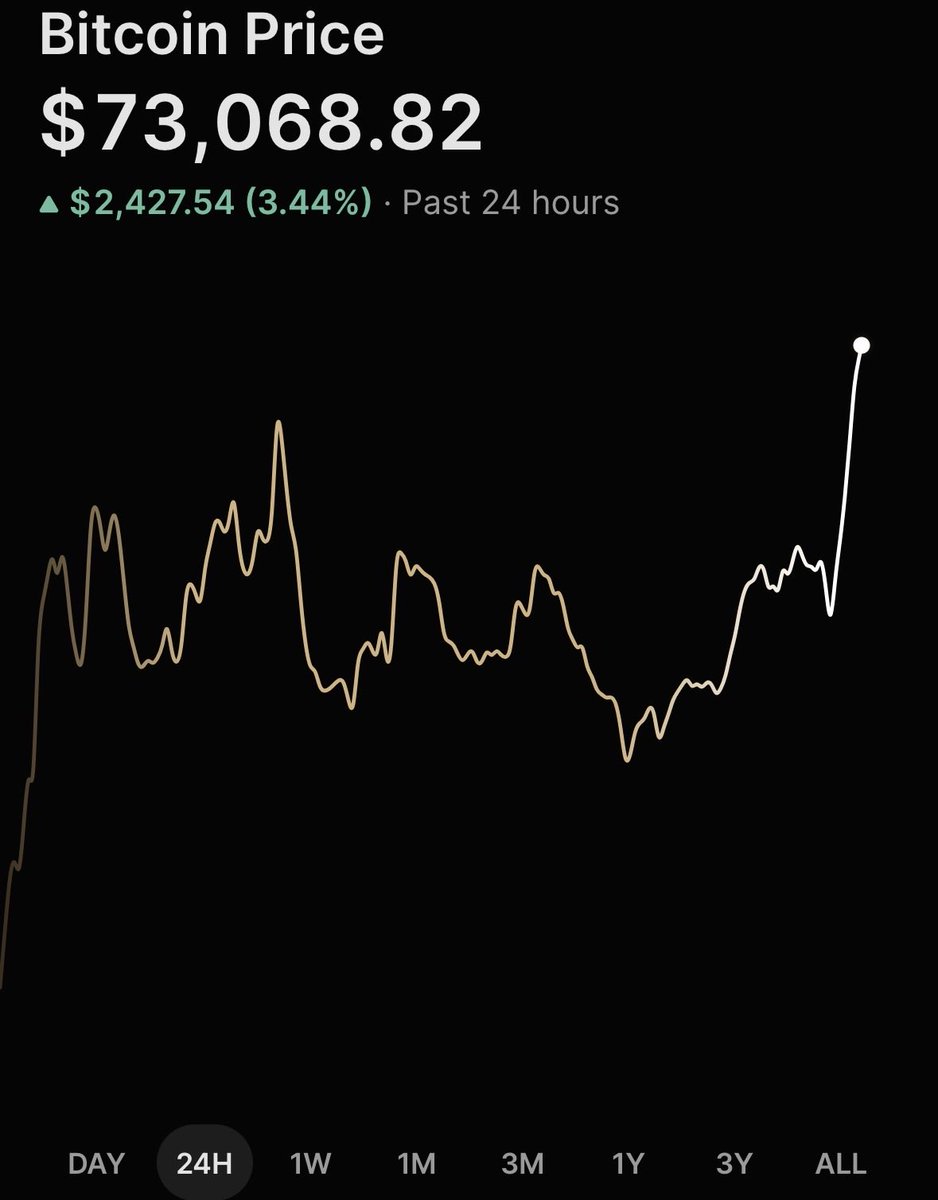 CharlieBTC tweet media