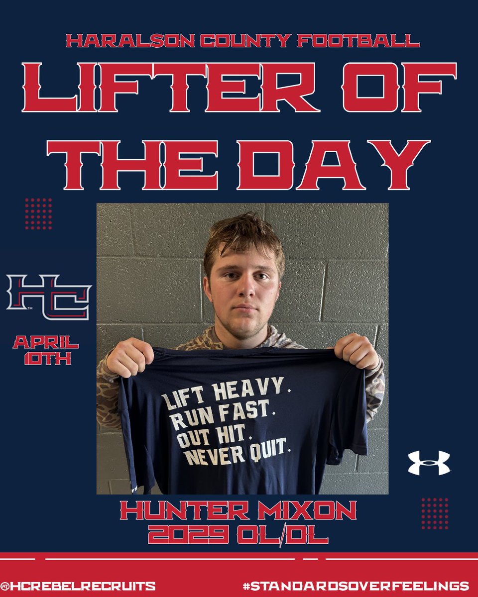 Haralson County Football/Athlete Recruiting tweet media