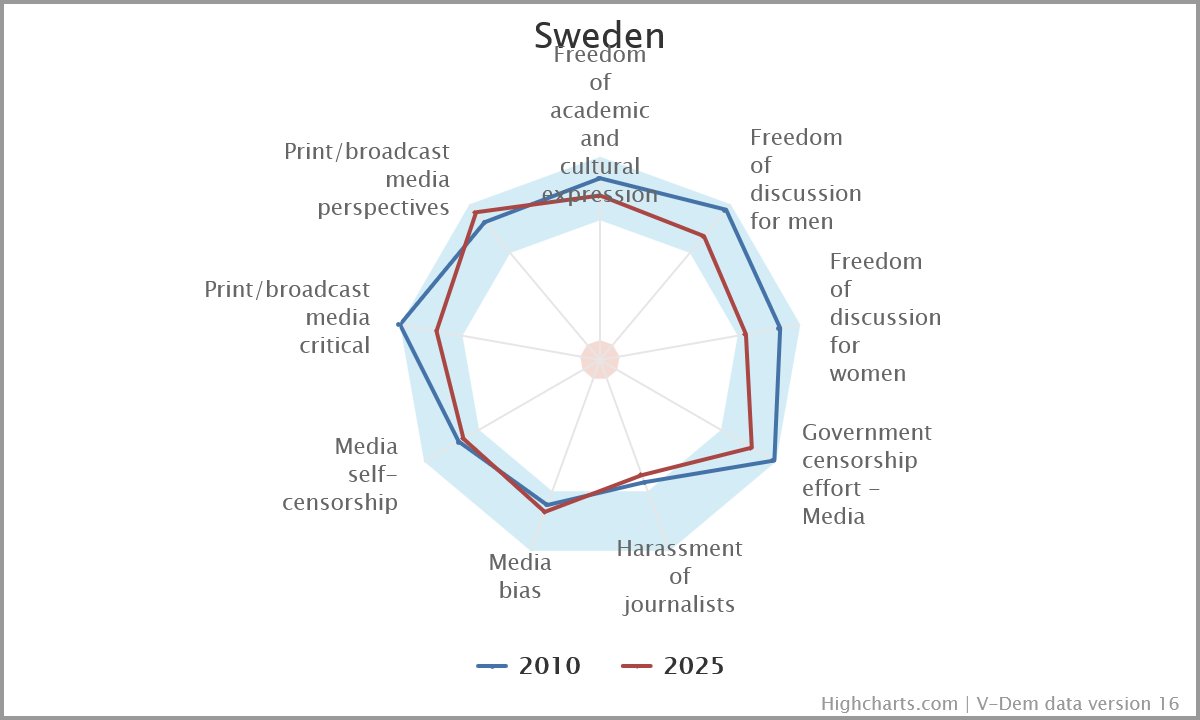 Sixten Ekblixt tweet media