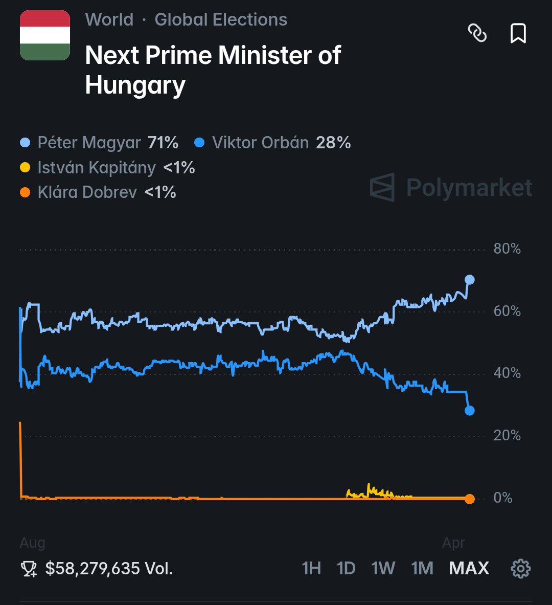 Igor Sushko tweet media