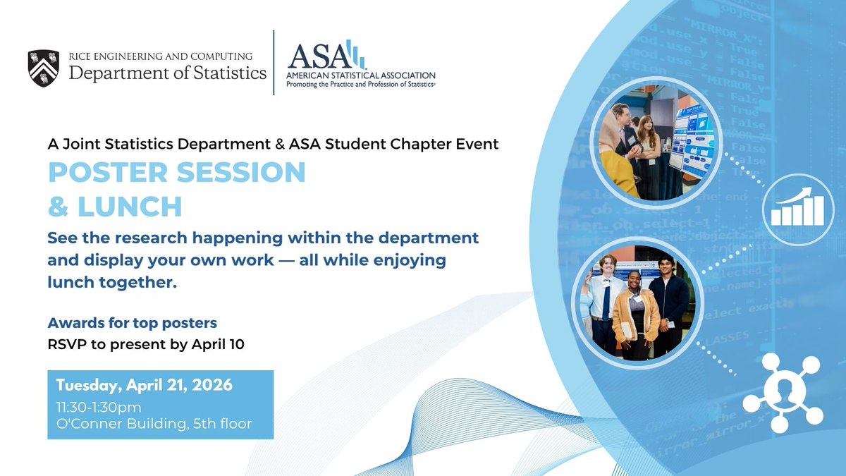 Rice Statistics tweet media