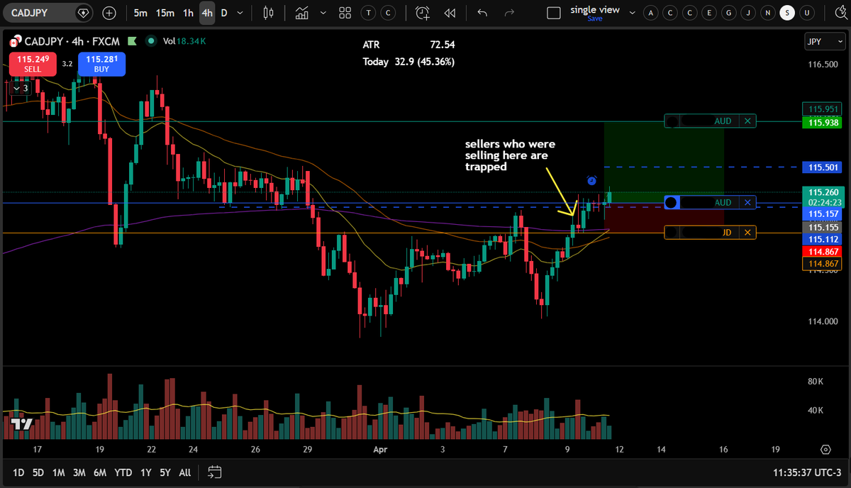 CJ Singh Manchanda tweet media