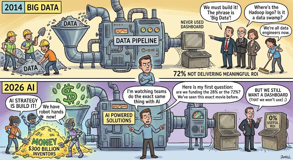 Necati Demir, Phd tweet media