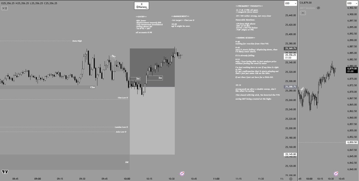 $MaNeQ tweet media