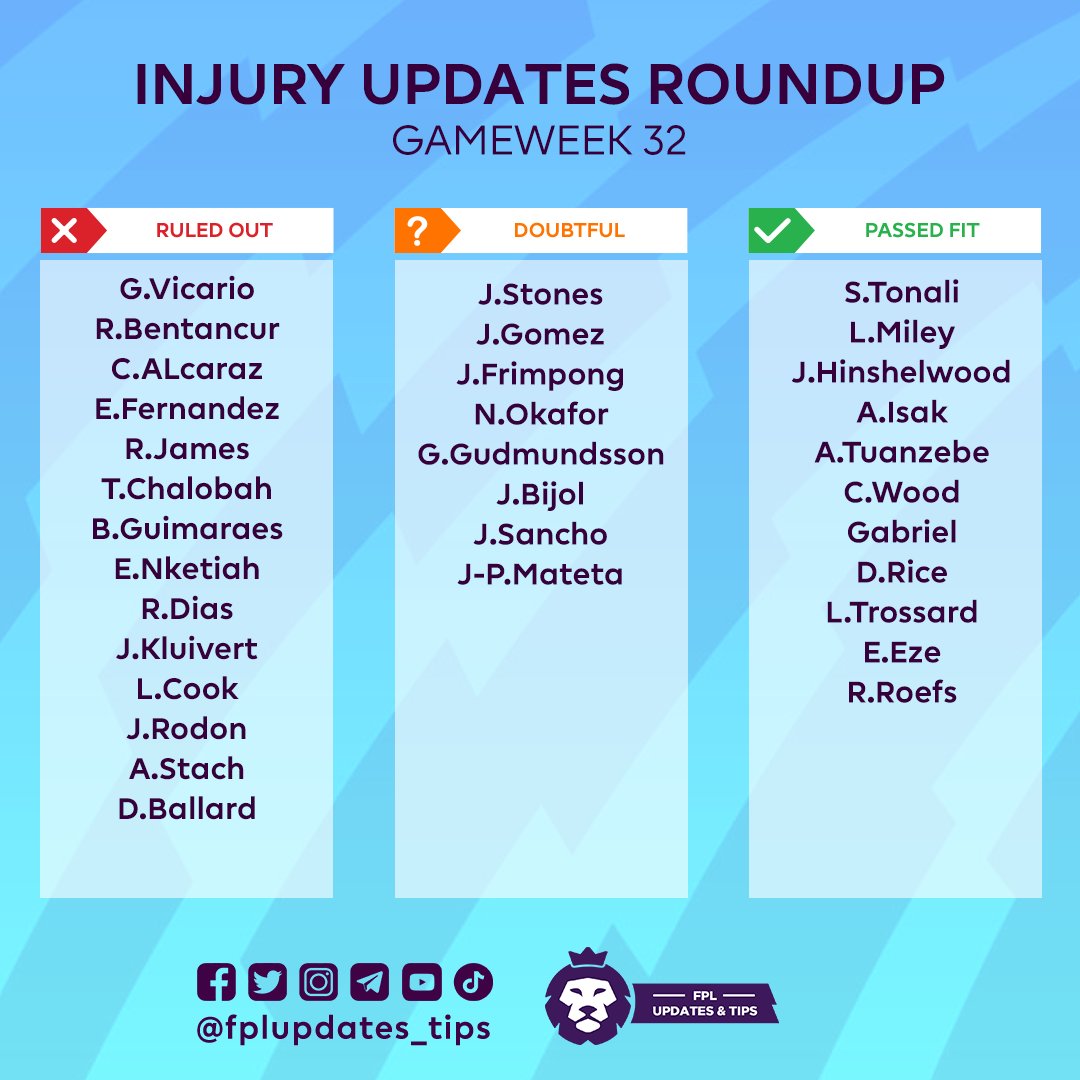 FPL Updates&Tips 25/26 tweet media