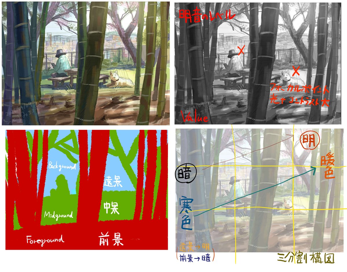 いとうみちろう/ITO Michiro tweet media