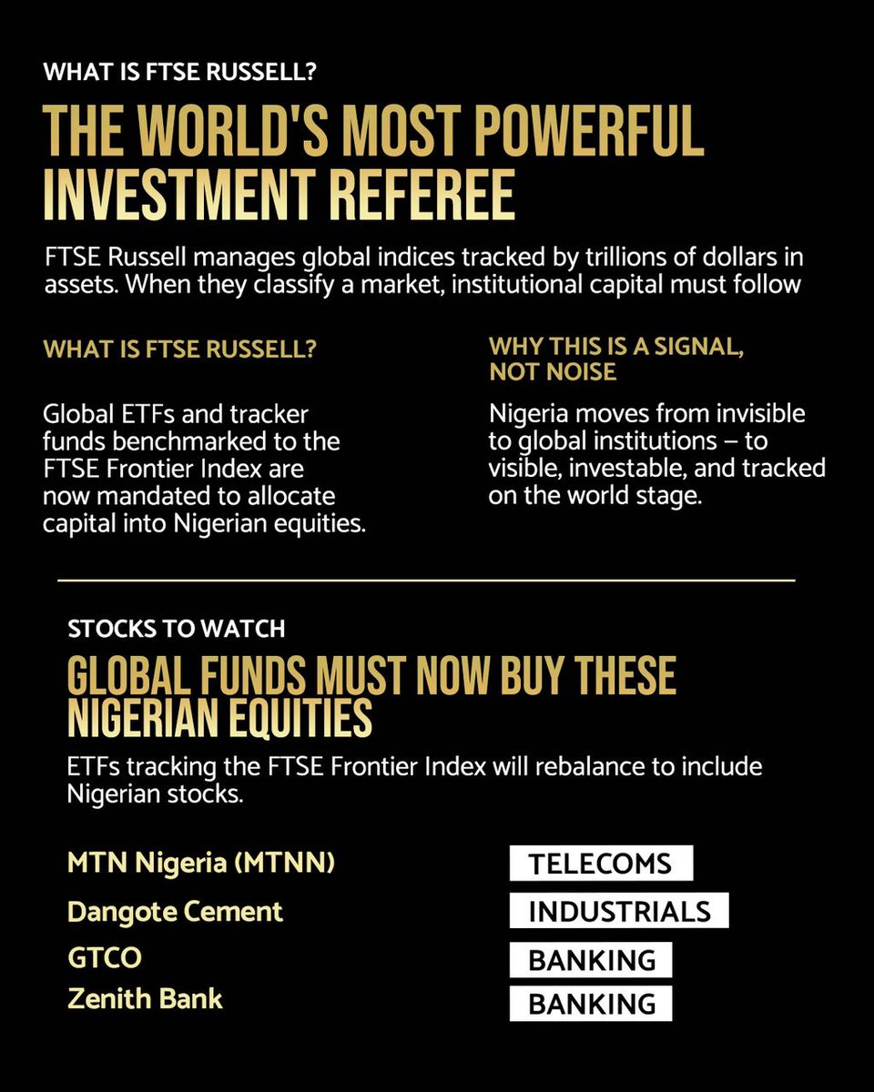 Anchoria Securities Ltd tweet media