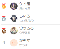 sho9n /ショークン tweet media