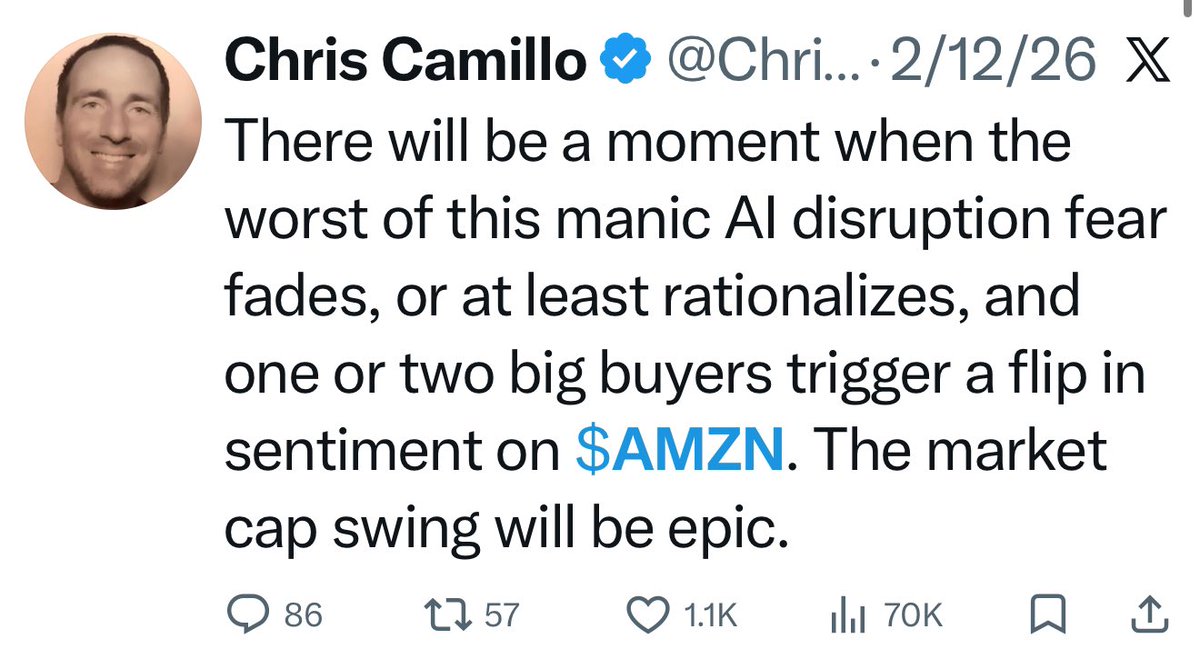 Chris Camillo tweet media