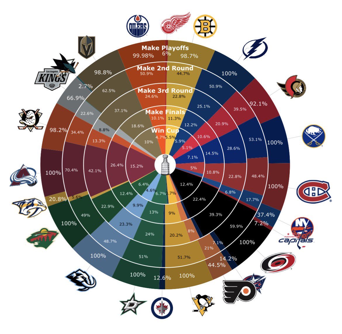 CorbyRaid tweet media