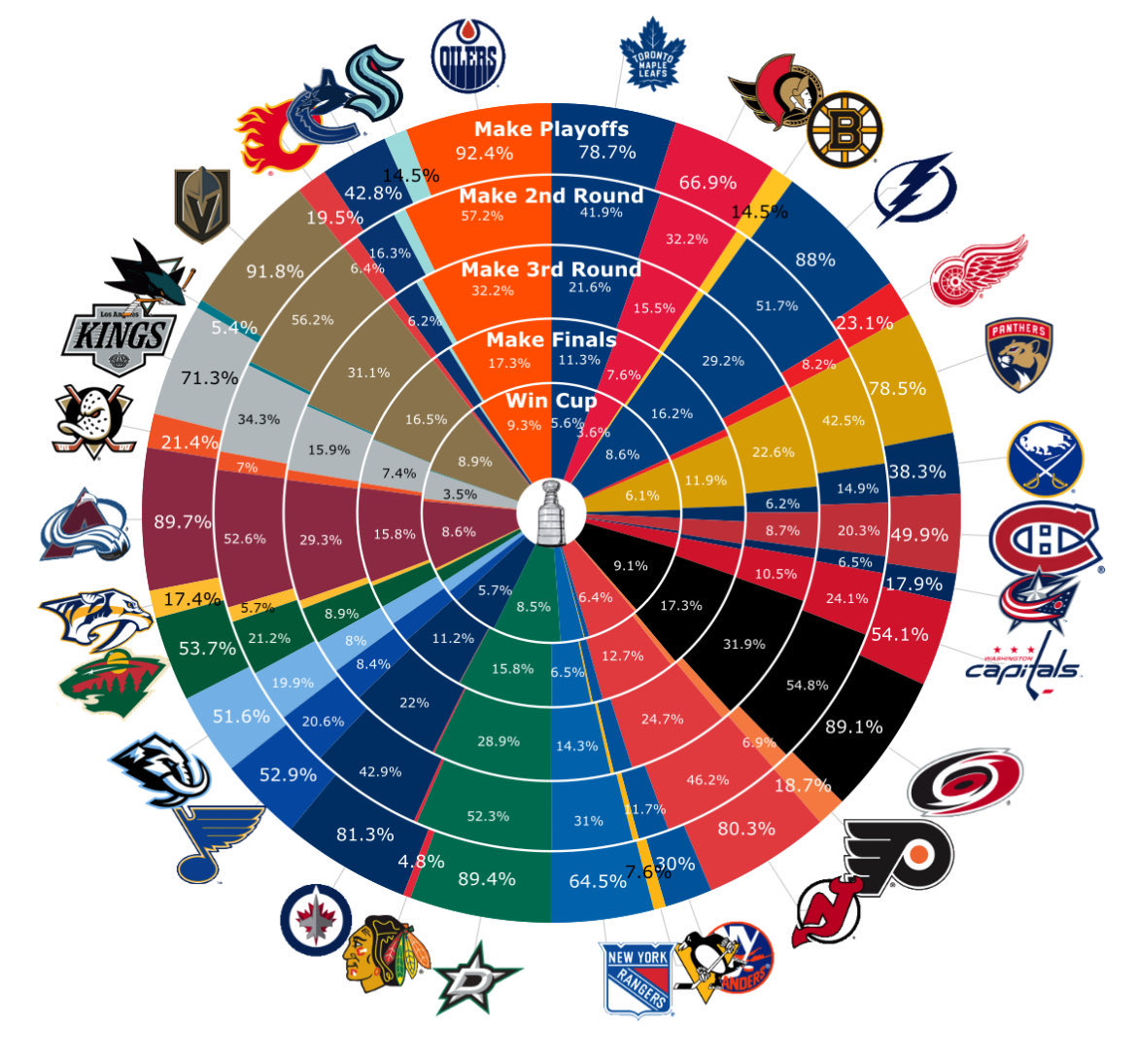 CorbyRaid tweet media
